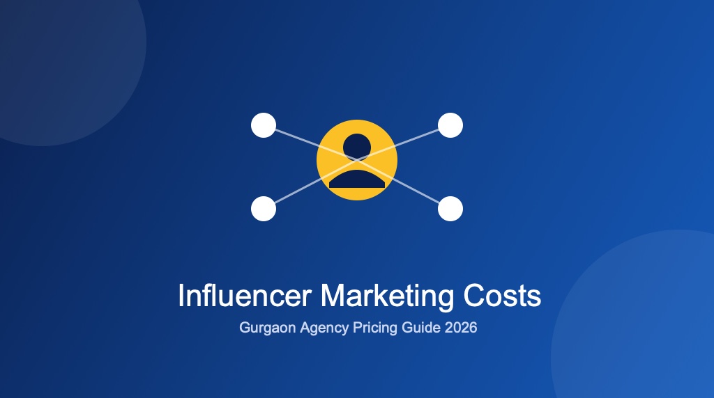Influencer marketing agency cost guide for Gurgaon