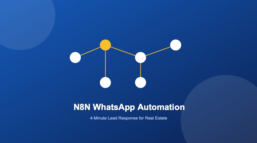N8N automation workflow for real estate WhatsApp lead follow-up